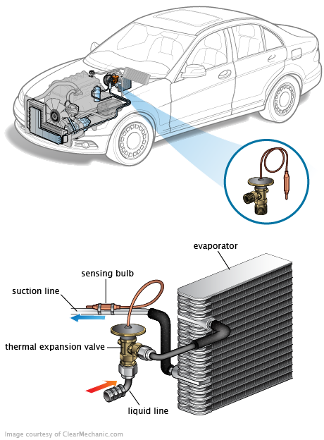 See P1567 repair manual
